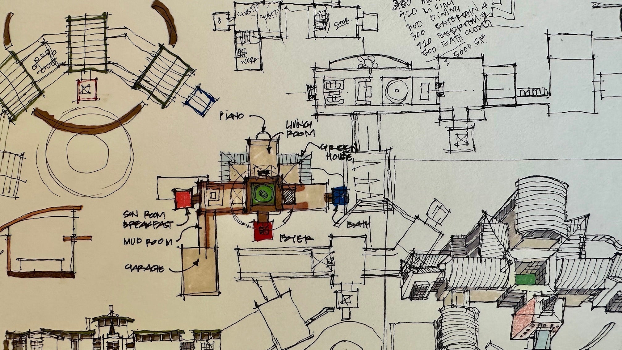 How to Create a Custom Home Program