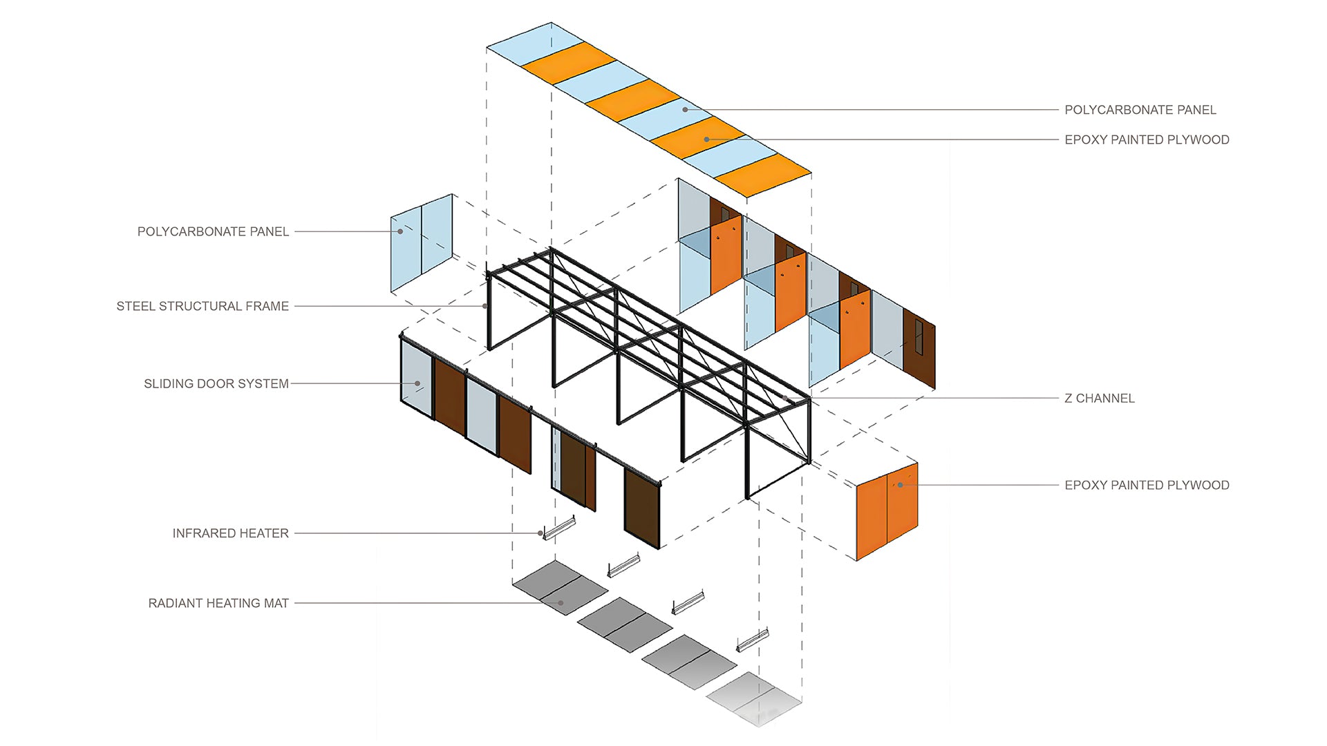 Iowa City outdoor dining module