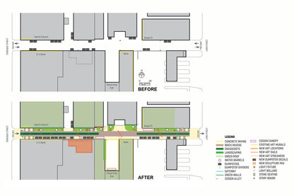 ICDD Alley Revitalization Proposal