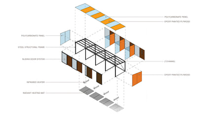 Iowa City outdoor dining module